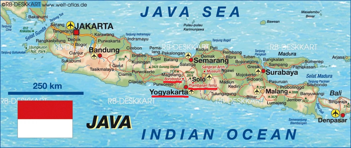 Java